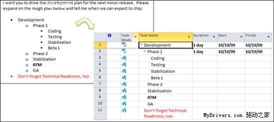 Office组件Project 2010粗略预览