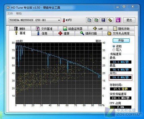 神舟优雅CV24评测 