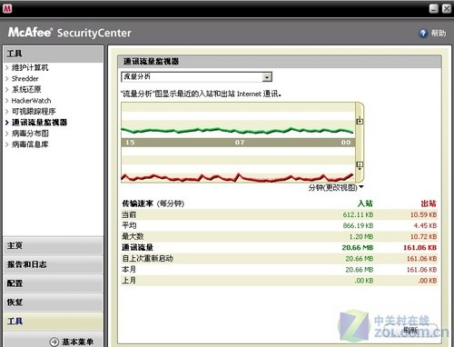 玩转迈克菲2009 协同防护共保系统安全 