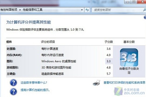 紧随潮流 宏碁Ferrari One轻薄本评测 紧随潮流 宏碁Ferrari One轻薄本评测