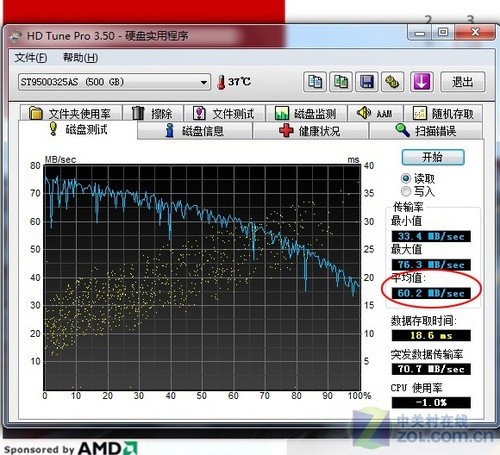 紧随潮流 宏碁Ferrari One轻薄本评测 紧随潮流 宏碁Ferrari One轻薄本评测