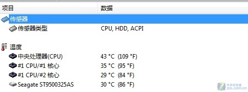 紧随潮流 宏碁Ferrari One轻薄本评测 紧随潮流 宏碁Ferrari One轻薄本评测