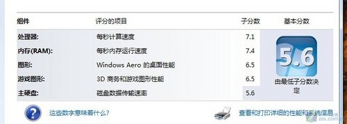 四核游戏怪兽 6999元神舟A550首发评测 