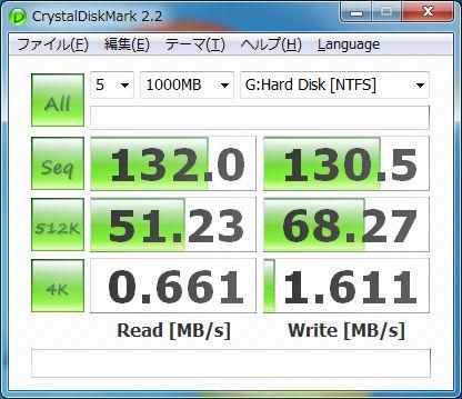 华硕USB 3.0/SATA 6Gbps二合一扩展卡性能实测