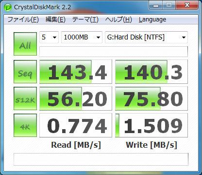 华硕USB 3.0/SATA 6Gbps二合一扩展卡性能实测