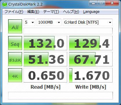 华硕USB 3.0/SATA 6Gbps二合一扩展卡性能实测