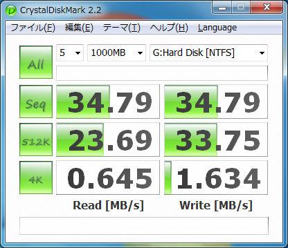 华硕USB 3.0/SATA 6Gbps二合一扩展卡性能实测