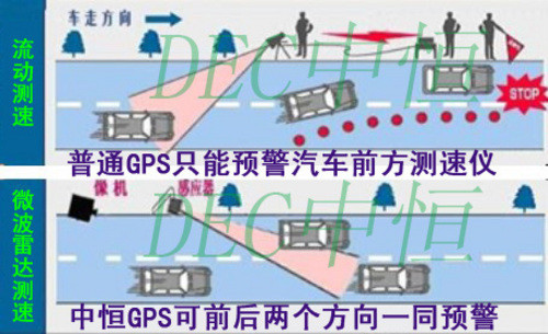 年底罚单多！GPS中恒XL2秒杀罚单有新招 