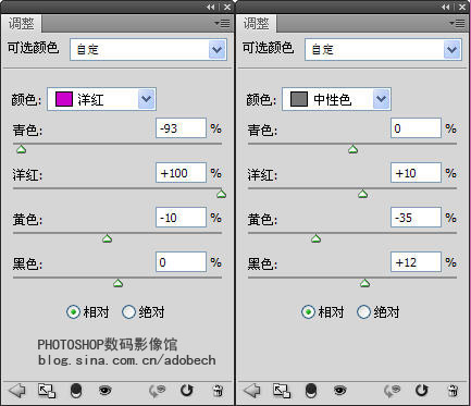 Photoshop打造漂亮的紫色人物签名效果