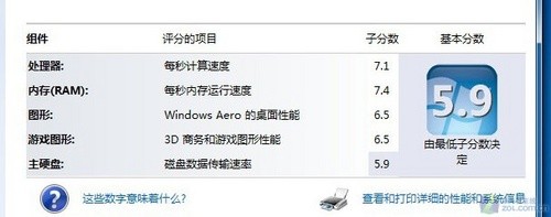 配GTS 250M显卡 微星GT740鏖战5大游戏