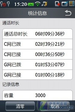 3.2吋屏+48GB+WiFi+500W 酷派N900+评测