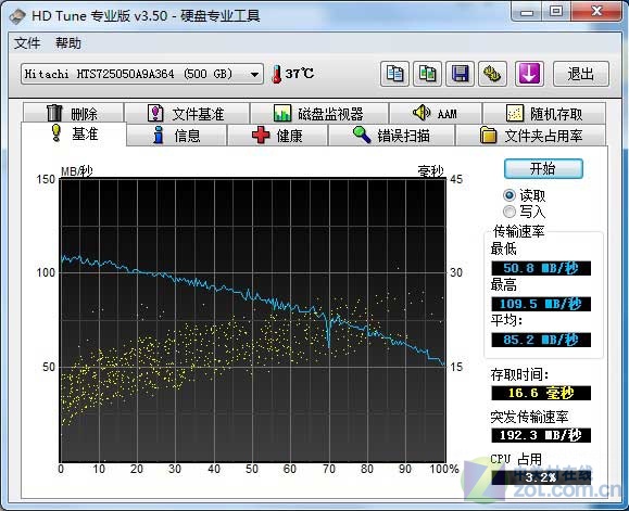 与台式抗衡?日立7200转笔记本盘评测 