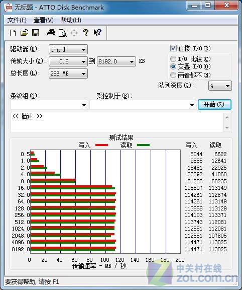 与台式抗衡?日立7200转笔记本盘评测 