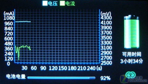 芯舞HD986主控768P直播 HOTT HD360评测 