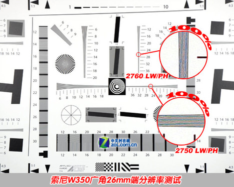 超值全景拍摄DC 26mm广角索尼W350评测 