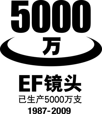 佳能EF镜头累计生产数超5000万支