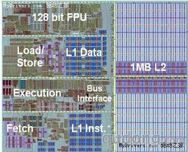 AMD Fusion融合处理器细节:32nm四核、DX11