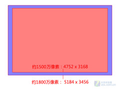 最强入门单反 解读佳能EOS 550D八大升级 