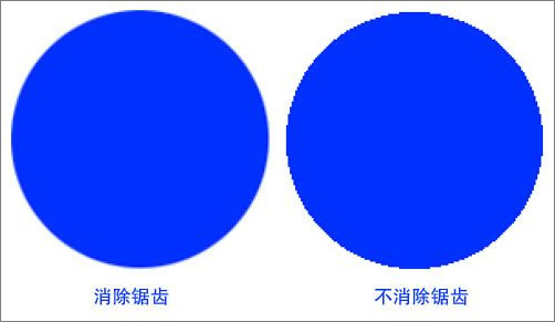 PS新手必学 Photoshop常用术语解释