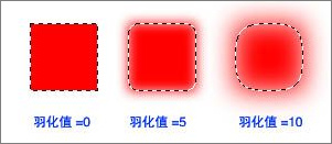 PS新手必学 Photoshop常用术语解释