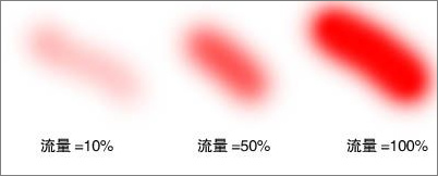 PS新手必学 Photoshop常用术语解释