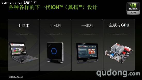 上网本用上独立显卡 NVIDIA发布下一代ION