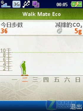 500W像素环保"绿心" 索尼爱立信J10评测 