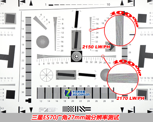 5倍光变27mm广角 金属卡片三星ES70评测 