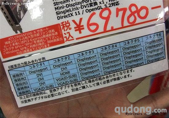 蓝宝Radeon HD 5870 Eyefinity 6先行上市