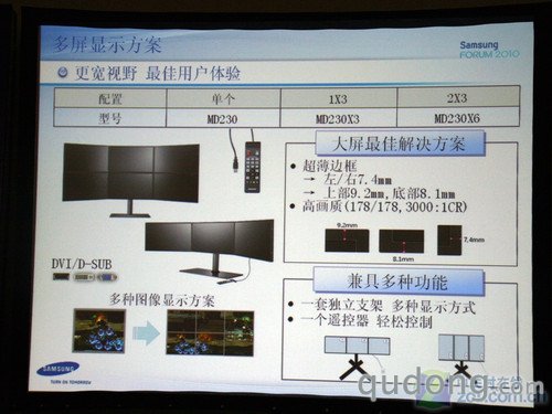 三星发布新系列液晶:LED/触摸/广视角(3)