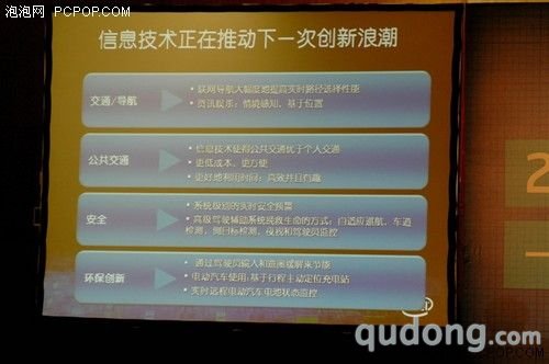 IDF技术前瞻:嵌入应用和车载智能系统