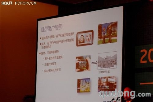 IDF技术前瞻:嵌入应用和车载智能系统