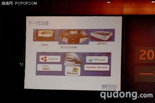 IDF技术前瞻:嵌入应用和车载智能系统