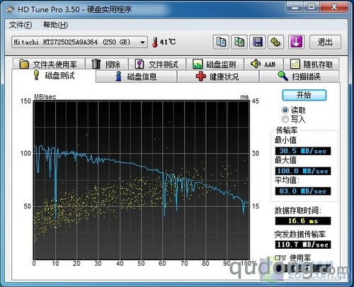 4599元起 金属壳戴尔Vostro 3400评测 