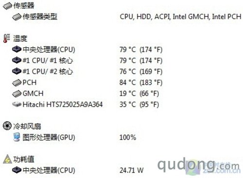 4599元起 金属壳戴尔Vostro 3400评测 