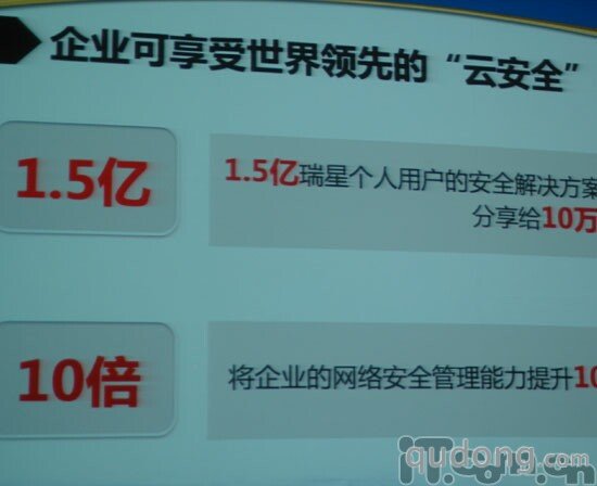 云安全新标准出炉 瑞星2010网络版震撼发布