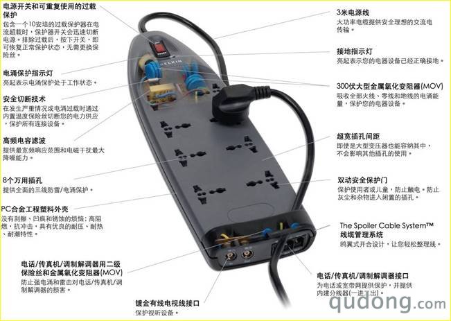 贝尔金防涌电源转换器F9G826VZH3M功能图示1
