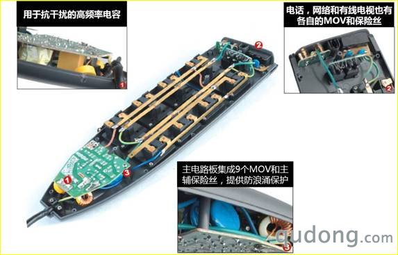 贝尔金防涌电源转换器F9G826VZH3M功能图示2