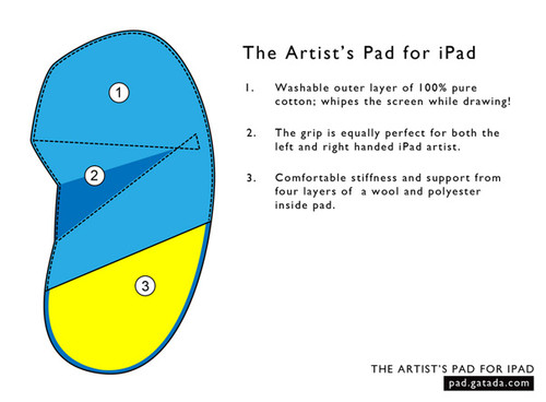 给iPad加个小Pad 操作更加顺滑舒爽 