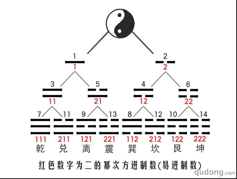 中国人口信息时钟_中国人口信息网上的人口时钟,今年已出生人口1.55亿 和实际