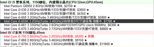 价格微贵 不锁倍频的酷睿i7/i5价格曝光 