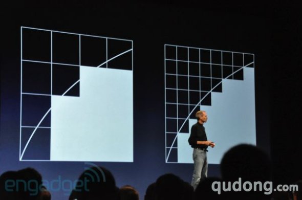 苹果2010全球开发者大会(WWDC)首日实录(3)