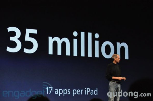 苹果2010全球开发者大会(WWDC)首日实录(2)