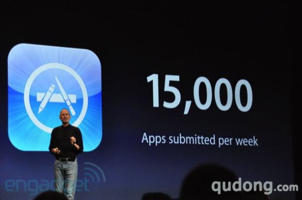 苹果2010全球开发者大会(WWDC)首日实录(2)