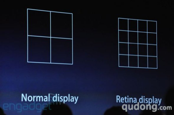 苹果2010全球开发者大会(WWDC)首日实录(3)
