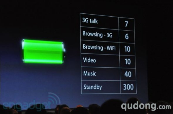 苹果2010全球开发者大会(WWDC)首日实录(3)