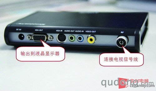 大屏液晶显示器看精彩球赛