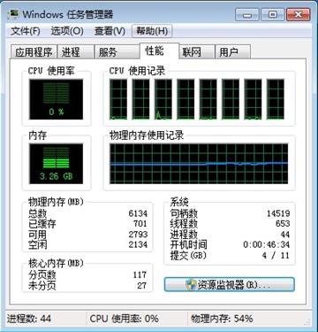 发挥i7全部实力!32/64位系统对比测试 