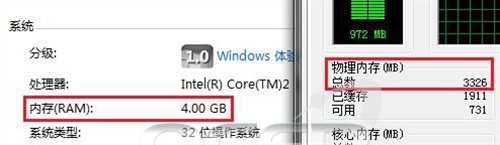 发挥i7全部实力!32/64位系统对比测试 