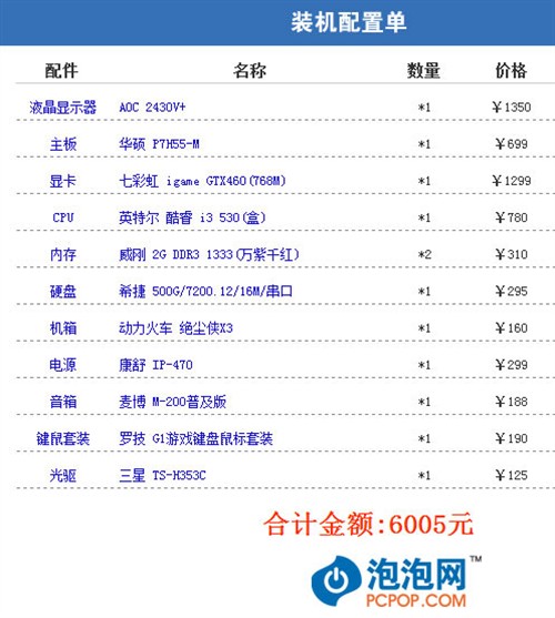 拒绝世界杯后遗症 三套配置玩爽暑假!